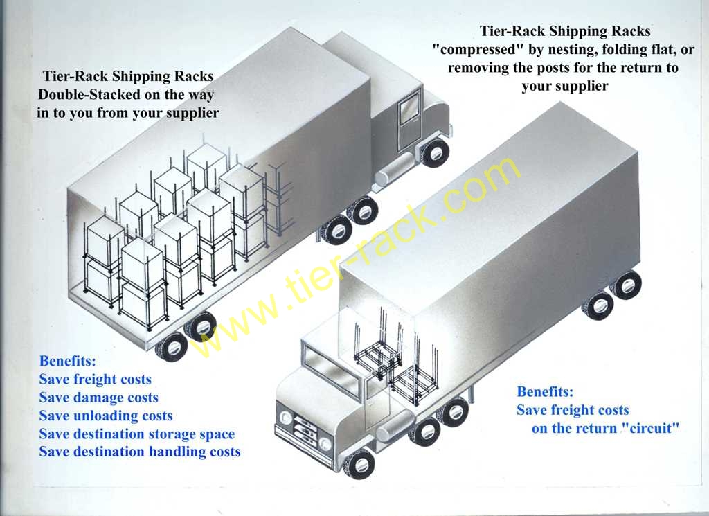 Tier-Rackshippingrackbenefits
