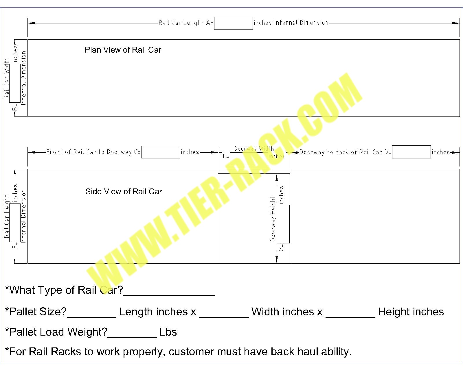 Rail Car Layout INFO Copy